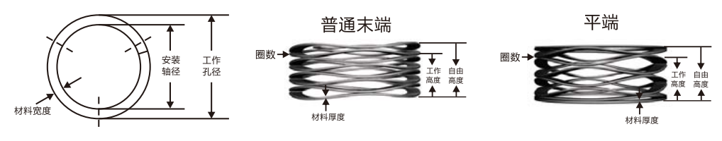 L056-M6普通對(duì)頂波簧