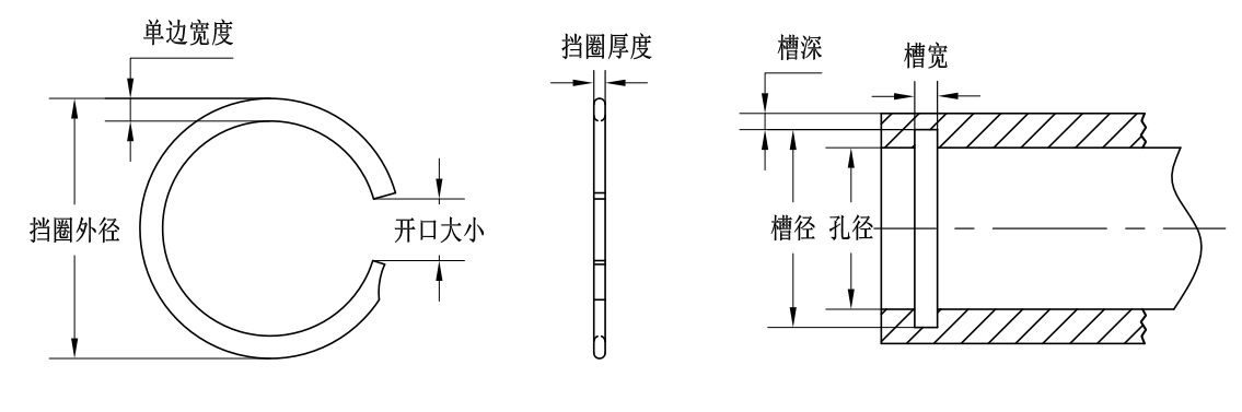 VKM-220孔用單層螺旋擋圈