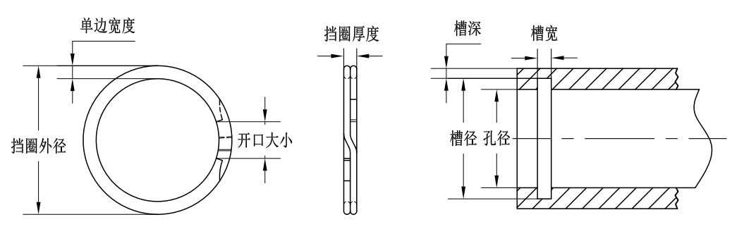 WKM-51孔用雙層螺旋擋圈