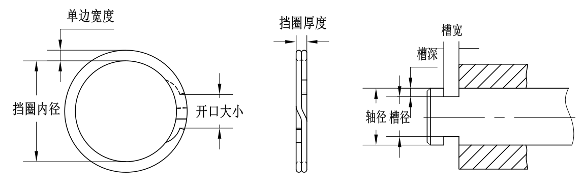 WZT-375軸用雙層螺旋擋圈